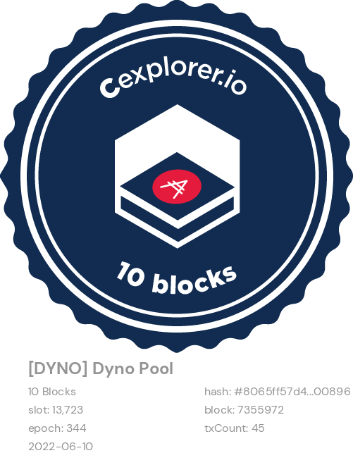 First 10 Blocks Produced