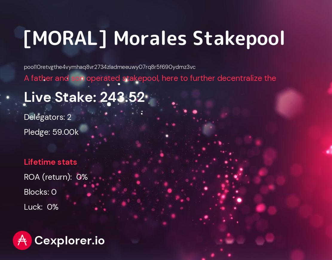 cardano pool pool10retvgthe4vymhaq8vr2734zladmeeuwy07rq8r5f690ydmz3vc
