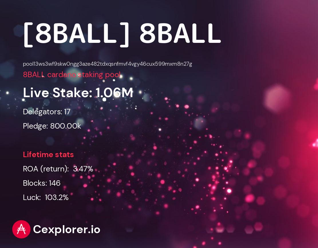 cardano pool pool13ws3wf9skw0ngg3aze482tdxqsnfmvf4vgy46cux599mxm8n27g