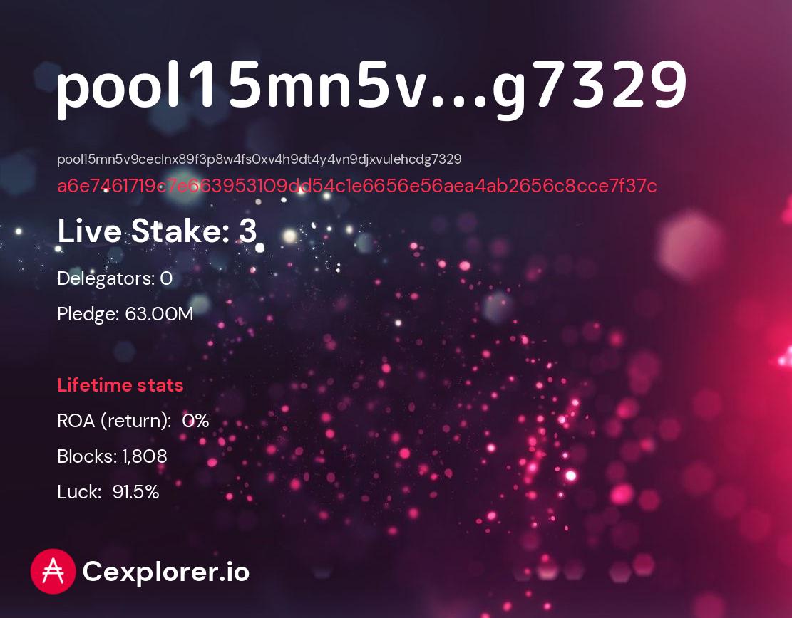 cardano pool pool15mn5v9ceclnx89f3p8w4fs0xv4h9dt4y4vn9djxvulehcdg7329