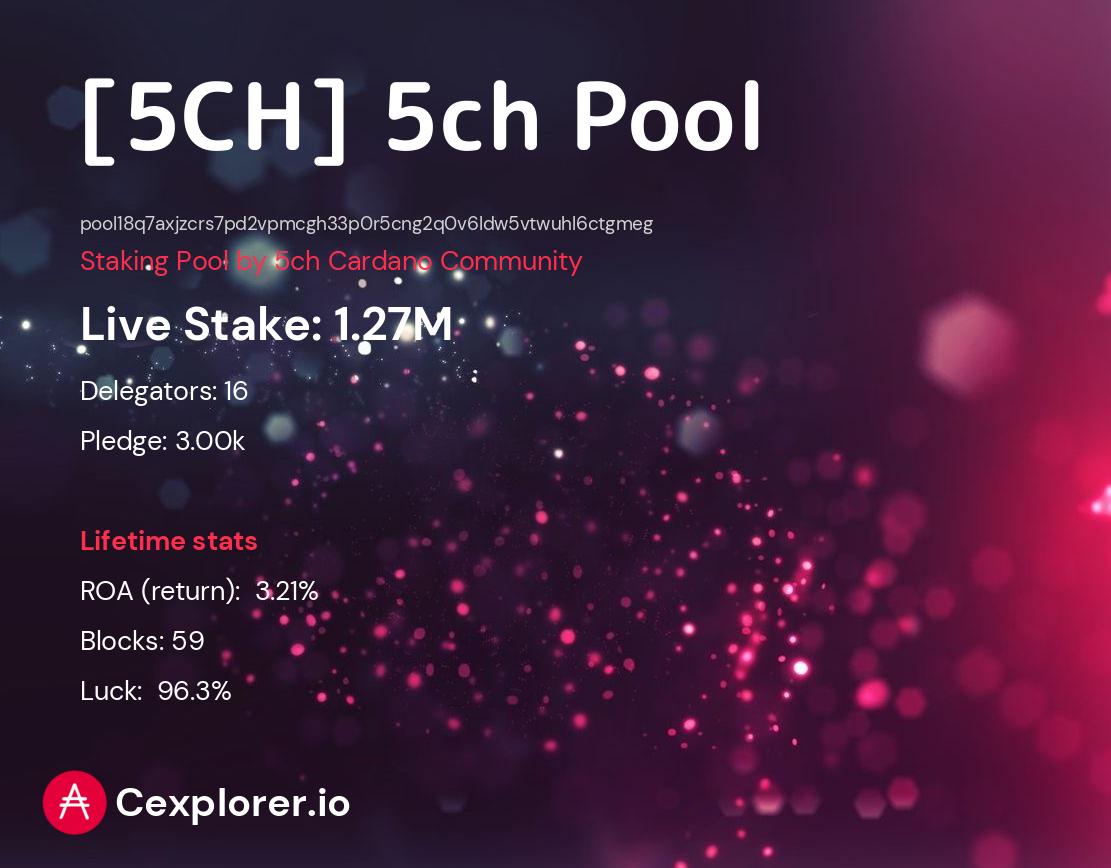 cardano pool pool18q7axjzcrs7pd2vpmcgh33p0r5cng2q0v6ldw5vtwuhl6ctgmeg