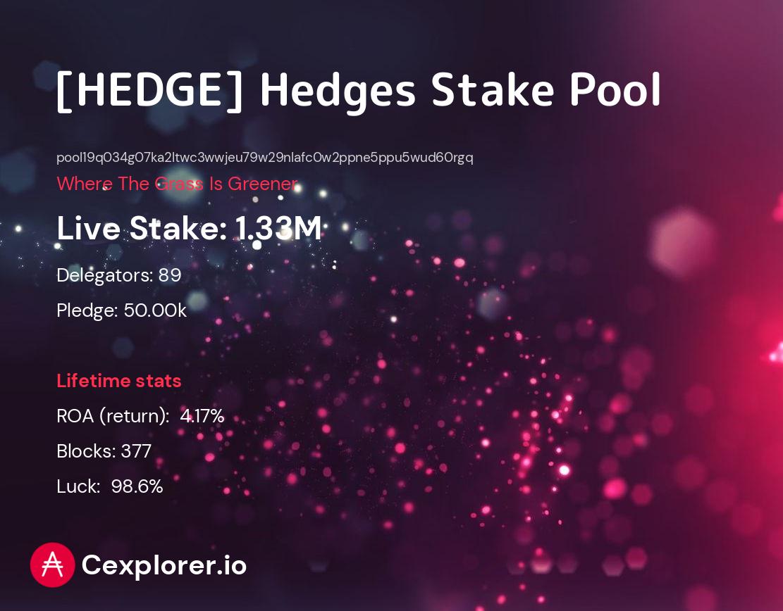cardano pool pool19q034g07ka2ltwc3wwjeu79w29nlafc0w2ppne5ppu5wud60rgq