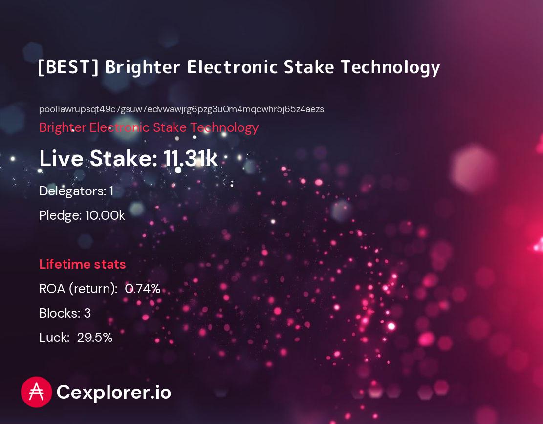 cardano pool pool1awrupsqt49c7gsuw7edvwawjrg6pzg3u0m4mqcwhr5j65z4aezs