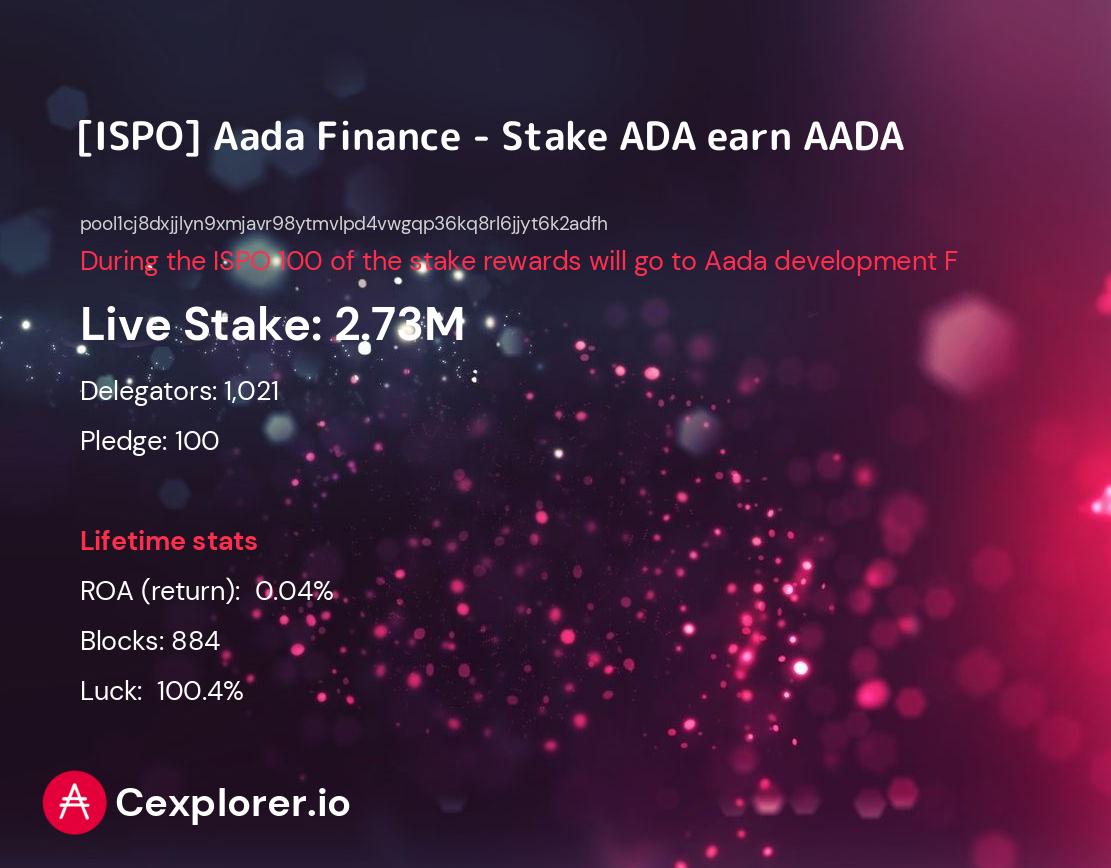 cardano pool pool1cj8dxjjlyn9xmjavr98ytmvlpd4vwgqp36kq8rl6jjyt6k2adfh