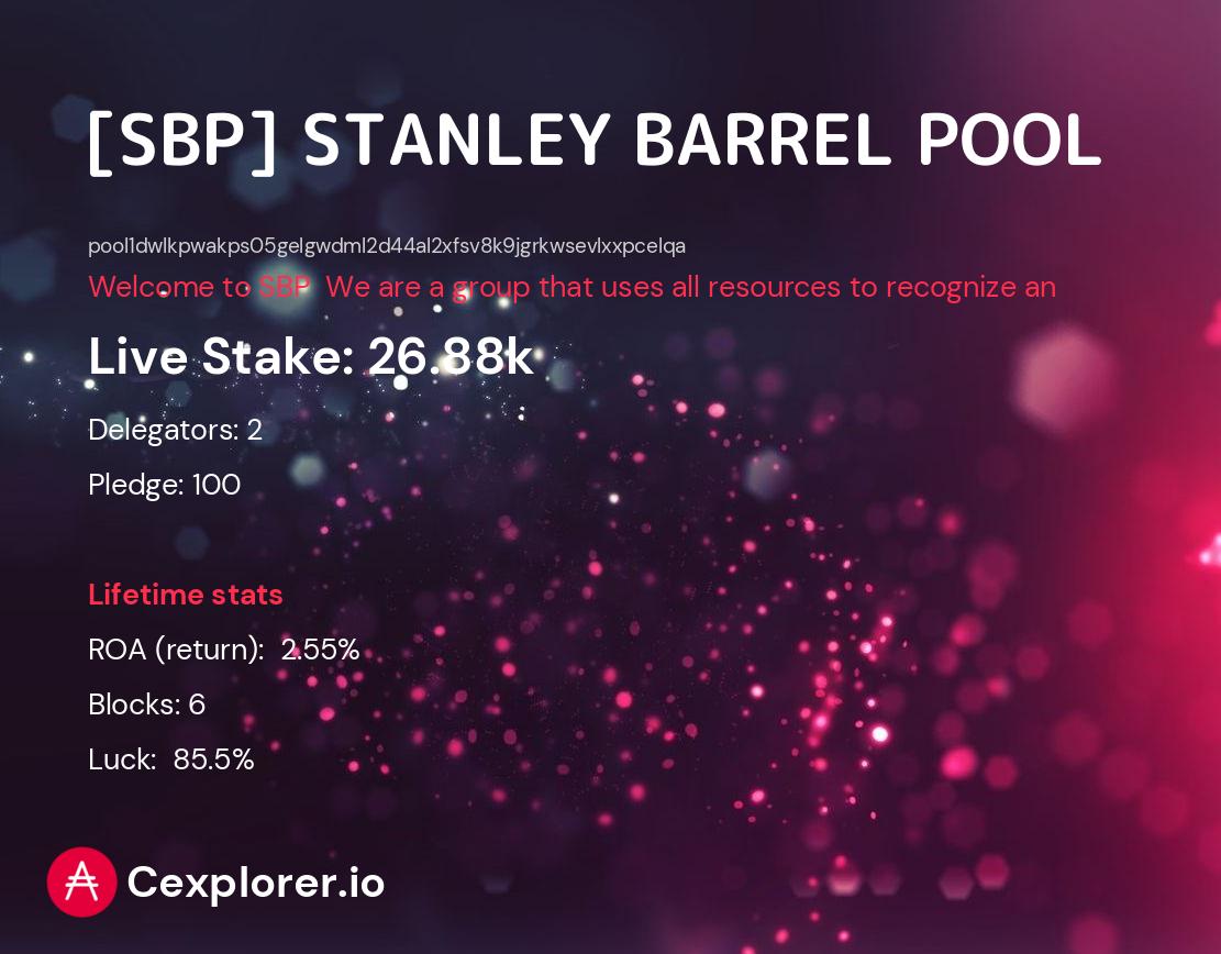cardano pool pool1dwlkpwakps05gelgwdml2d44al2xfsv8k9jgrkwsevlxxpcelqa