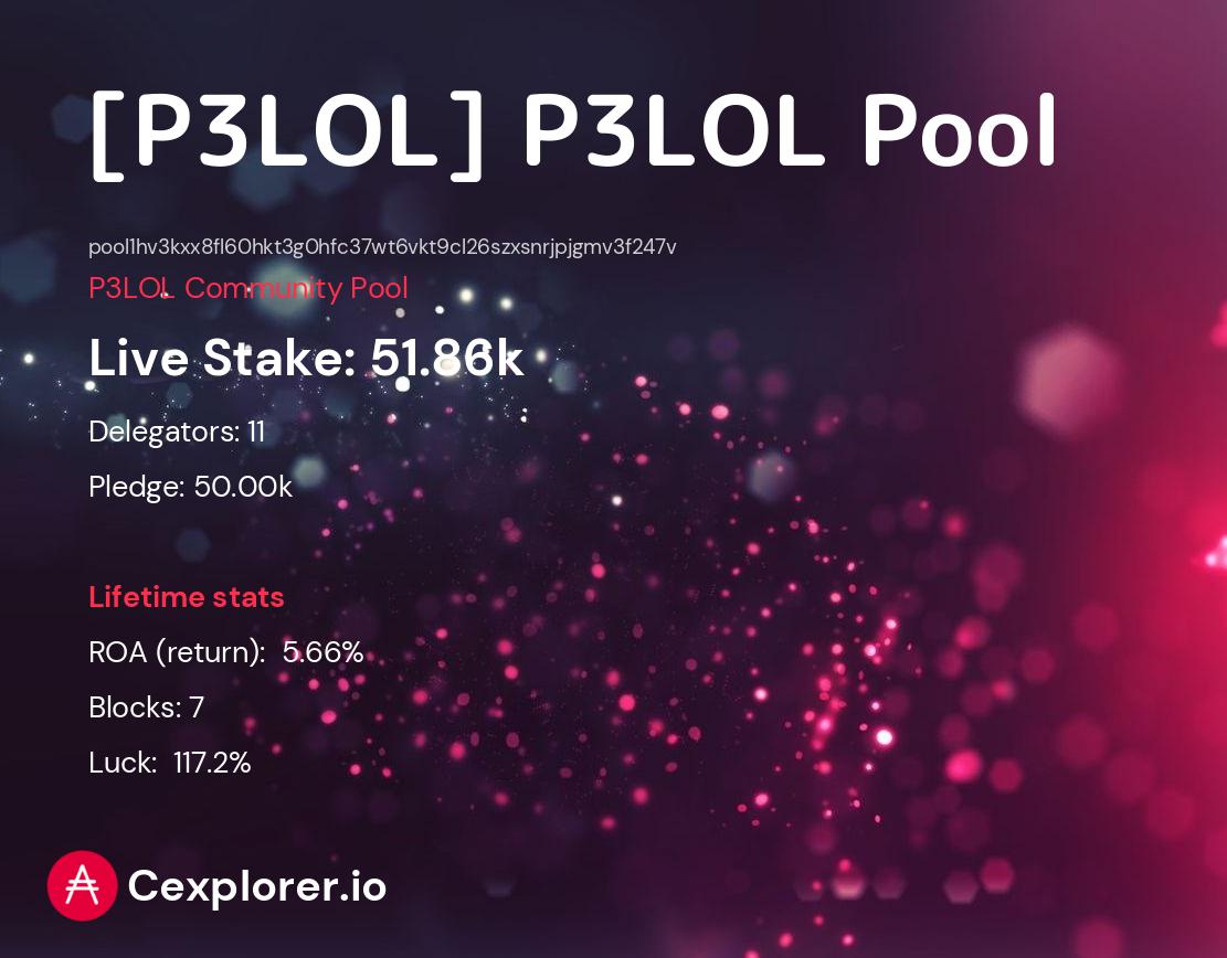 cardano pool pool1hv3kxx8fl60hkt3g0hfc37wt6vkt9cl26szxsnrjpjgmv3f247v
