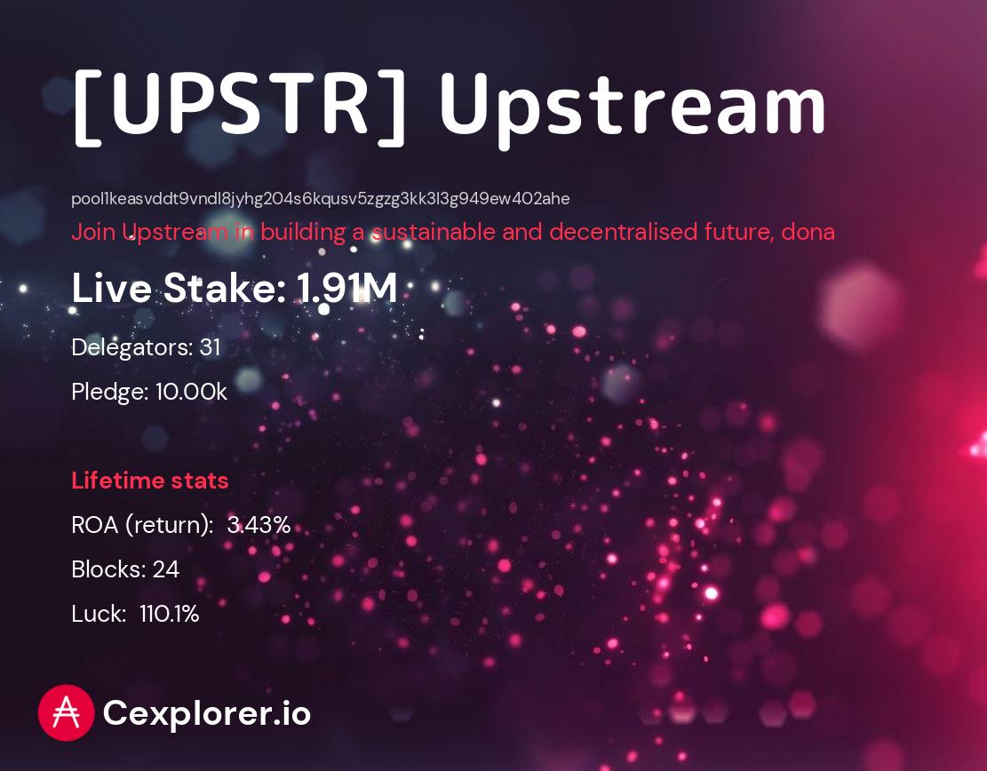 cardano pool pool1keasvddt9vndl8jyhg204s6kqusv5zgzg3kk3l3g949ew402ahe