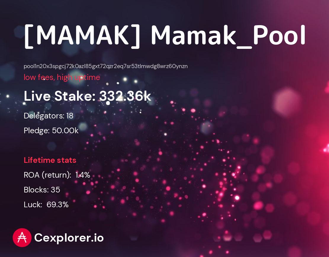 cardano pool pool1n20x3spgcj72k0azl85gxt72qzr2eq7sr53tlmwdg8wrz60ynzn