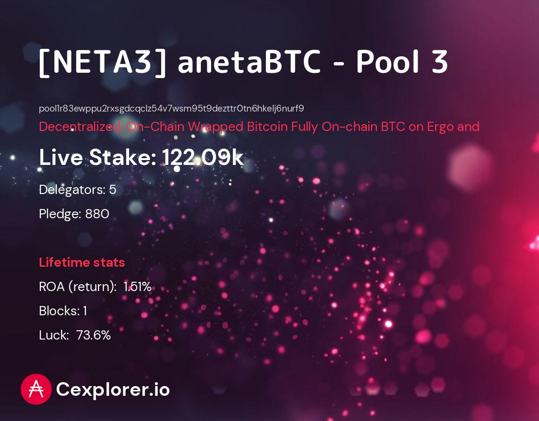 cardano pool pool1r83ewppu2rxsgdcqclz54v7wsm95t9dezttr0tn6hkelj6nurf9