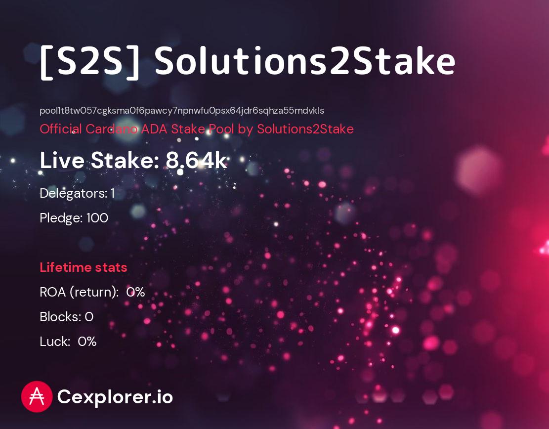 cardano pool pool1t8tw057cgksma0f6pawcy7npnwfu0psx64jdr6sqhza55mdvkls
