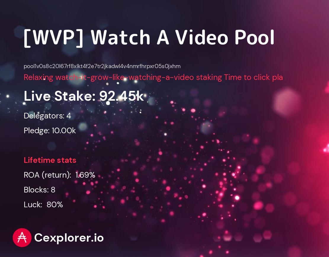 cardano pool pool1v0s8c20l67rf8xlkt4f2e7tr2jkadwl4v4nmrfhrpxr05s0jxhm