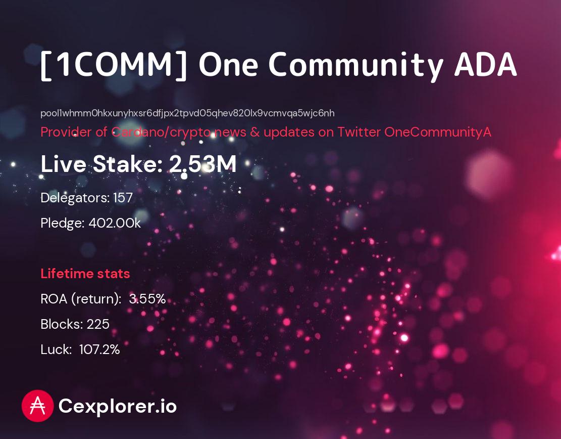 cardano pool pool1whmm0hkxunyhxsr6dfjpx2tpvd05qhev820lx9vcmvqa5wjc6nh