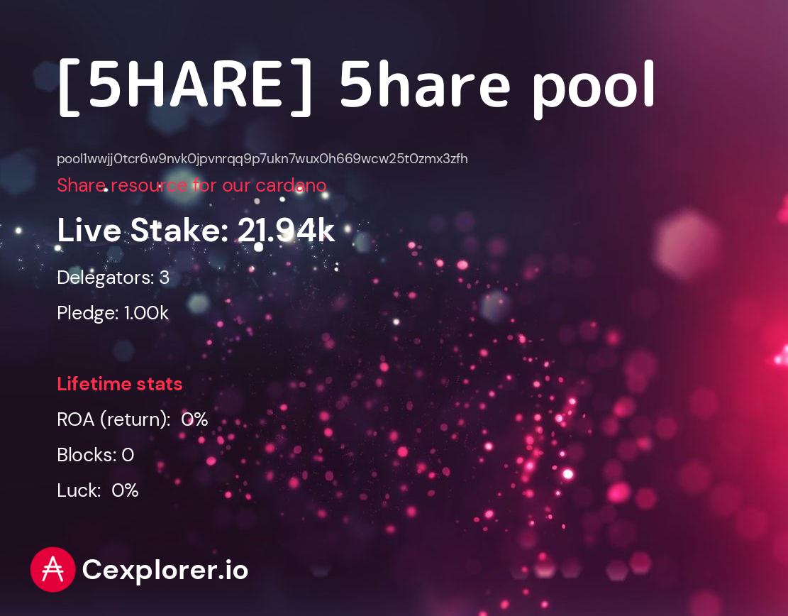 cardano pool pool1wwjj0tcr6w9nvk0jpvnrqq9p7ukn7wux0h669wcw25t0zmx3zfh
