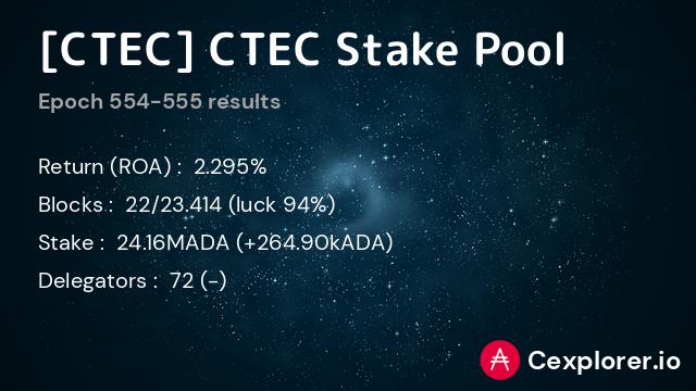 stakepool pool154hq0j6u6ydz62mtlu7xaj78mhreyp0zsv2kq7f0qmne2fu4t7y
