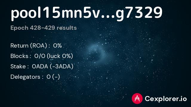 stakepool pool15mn5v9ceclnx89f3p8w4fs0xv4h9dt4y4vn9djxvulehcdg7329