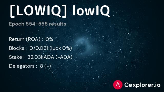 stakepool pool15wfu7td5r4k27erk5q5wt06x59skxxyqj206tdnfmfmk7pd3rp3