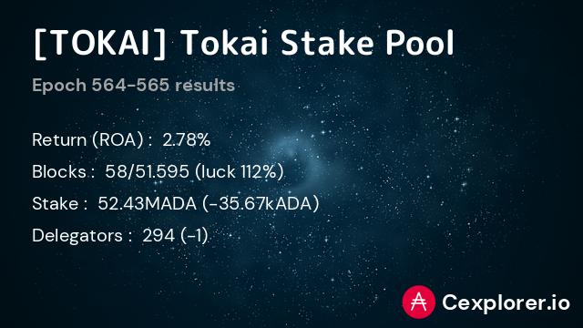 stakepool pool1cf7mqj0xd8z4jqhr7nf565mxuvepk8euv5t6ehmuwe49kfz9llr