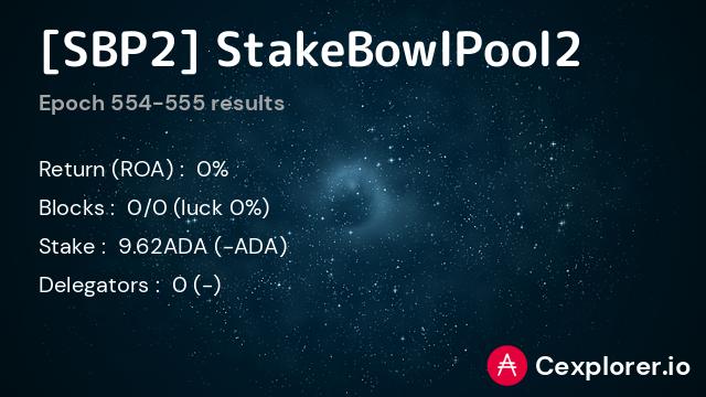 stakepool pool1fpvs8h5q5kwpz4k2yd0vw90dgdxacr3ef508tzzewm0kysdt4eq