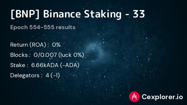 stakepool pool1kgwaa6fhpaqu8v4hrk35lzjhjsa6typ55ammszhd2q7zkxv5v40