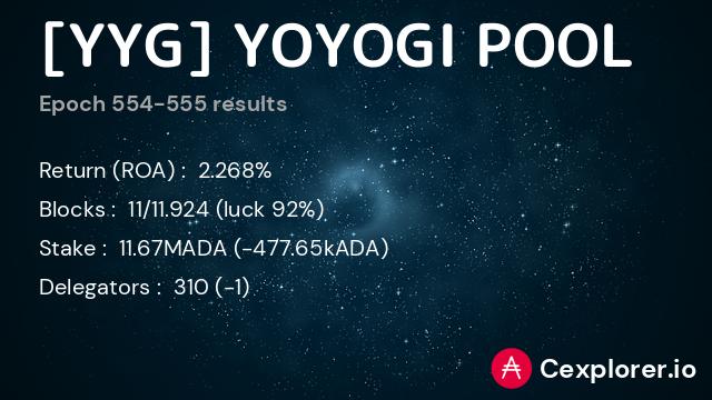 stakepool pool1lp9wmr8dkcceta5we999nvlfh9um06cd6sggtt5523eawf7mtg4