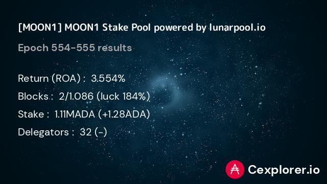stakepool pool1sffl322qgsrsmkcedzzwk05396dkmj56pcepqvj6px3n2re3qu4