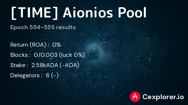 stakepool pool1szah3sjg5vhd09pa0y6fcsyja2rttsztdp0gj8jpngqxz9kj0a8