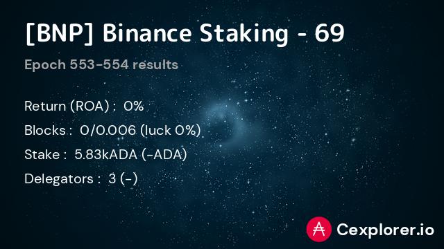 stakepool pool1uezuqdzj9ue9y2l3ce9873sj33tz3q9tcf4tuhm97fdggywuydy