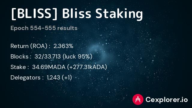 stakepool pool1vtpn0drn5t39frknedmqq2jkhsfstwketsnvdm7cjzz674s30v2