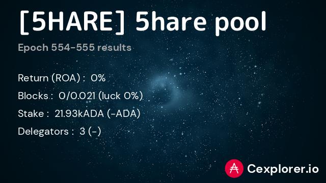 stakepool pool1wwjj0tcr6w9nvk0jpvnrqq9p7ukn7wux0h669wcw25t0zmx3zfh